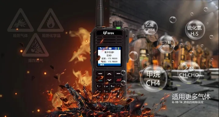 化工廠區(qū)專(zhuān)業(yè)無(wú)線(xiàn)通信解決方案